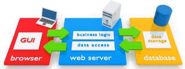 web-application-development.jpg